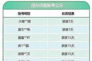 一个顶仨！鲍文本赛季英超攻入11球，多于阿森纳三叉戟总和