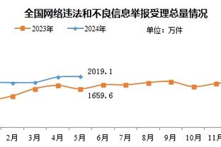 雷竞技raybet地址截图4